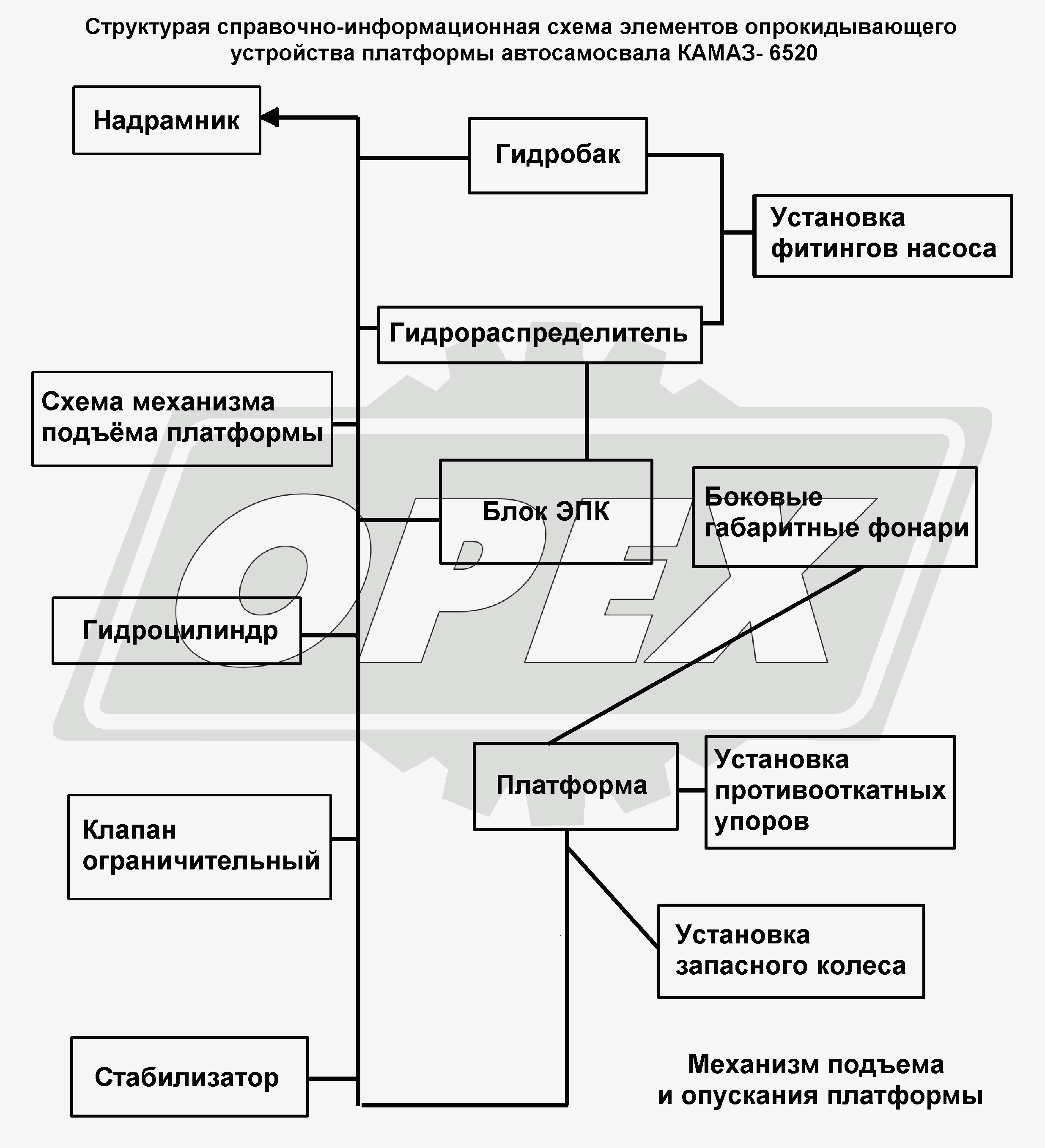 К сожалению, изображение отсутствует