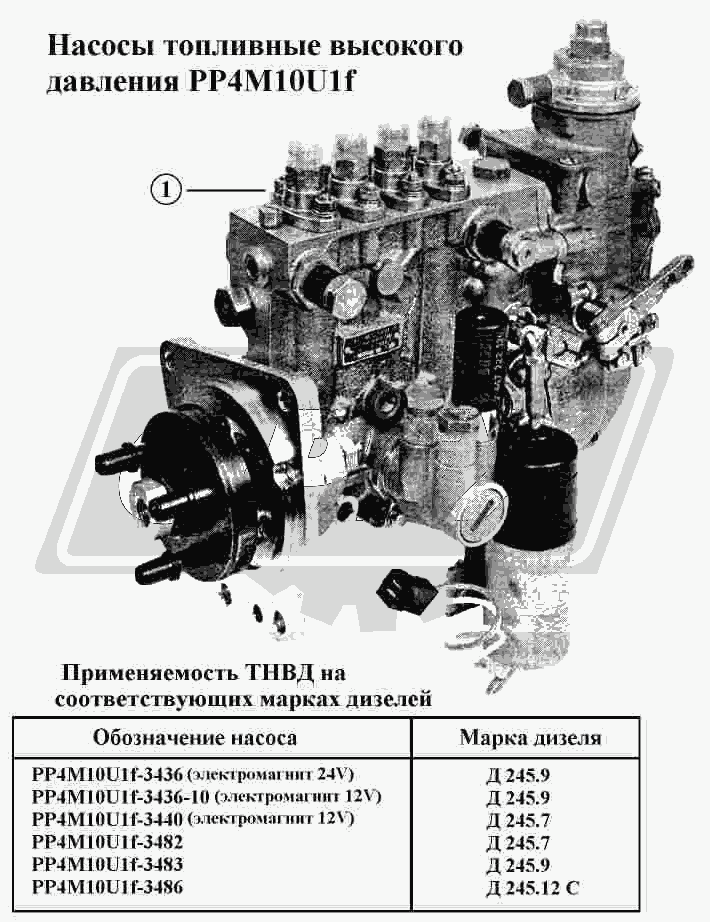 К сожалению, изображение отсутствует